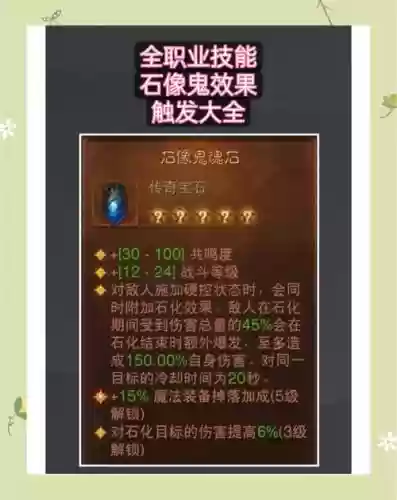 腐化技能石怎么使用，腐化技能石 提升品质插图1