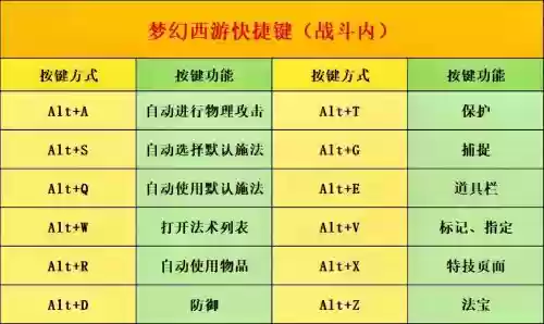 梦幻西游怎么设置敌对，梦幻西游敌对任务在哪接插图1
