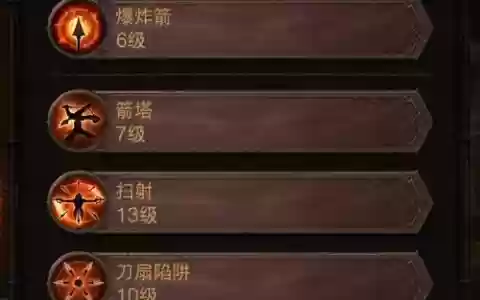 猎魔人有哪些引导技能，猎魔人必须要发动技能吗