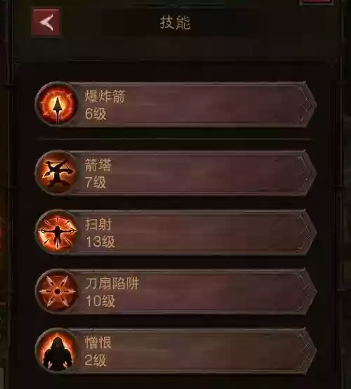 猎魔人有哪些引导技能，猎魔人必须要发动技能吗插图