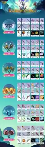 梦幻西游90极品武器图片大全,梦幻西游最强90简易武器插图1 梦幻西游90极品武器图片大全,梦幻西游最强90简易武器插图1