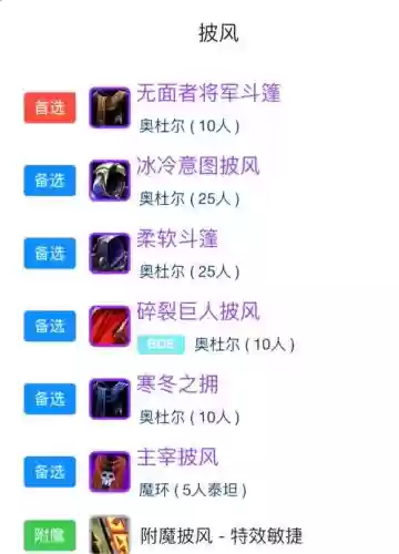 所有猎人武器，猎人武器选择插图1
