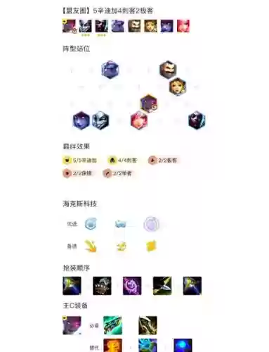 联盟刺客阵容搭配推荐，联盟刺客出装插图1