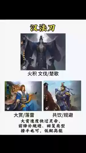 率土之滨前期人员搭配阵容，率土之滨前期组合插图1