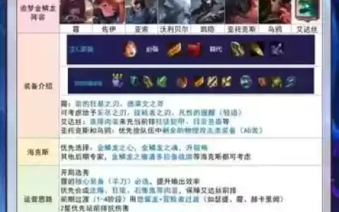 金铲铲之龙系阵容搭配，金铲铲龙的阵容