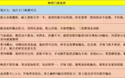 梦幻西游文官武官有什么用，梦幻西游刷文官快还是武官快