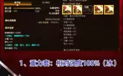 90级红眼毕业装备出处，90级红眼刷什么深渊