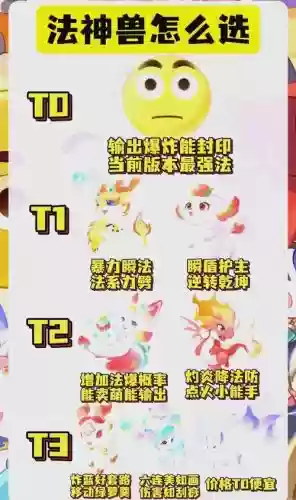 梦幻西游手游法系神兽买哪个厉害，梦幻手游法宠推荐插图1