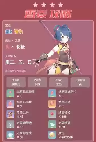 原神香菱主c阵容搭配，原神香菱最强队伍搭配插图