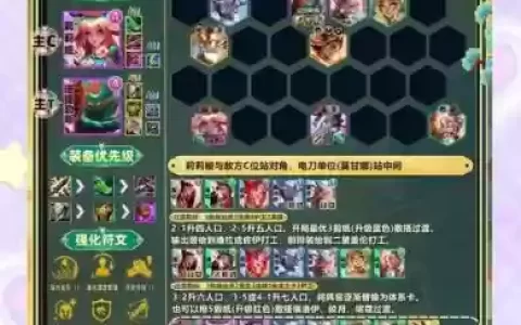 奇幻森林岛最强阵容搭配，手游奇幻森林岛阵容搭配