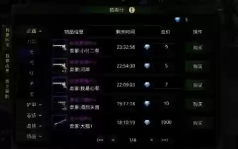 卖独特装备，可以卖装备赚钱的有哪些