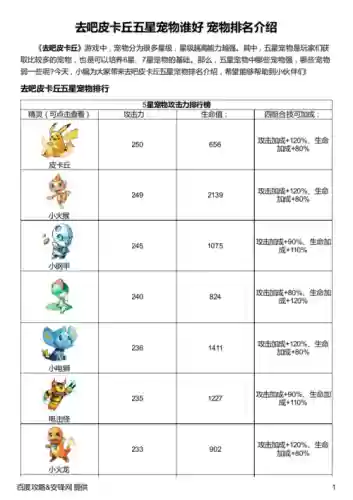 去吧皮卡丘最强神宠攻略，去吧皮卡丘神宠排行插图1
