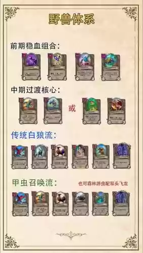 炉石传说酒馆好阵容搭配，炉石传说酒馆各流派图解插图1