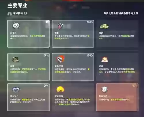 坦克世界升6技能成员有多难插图