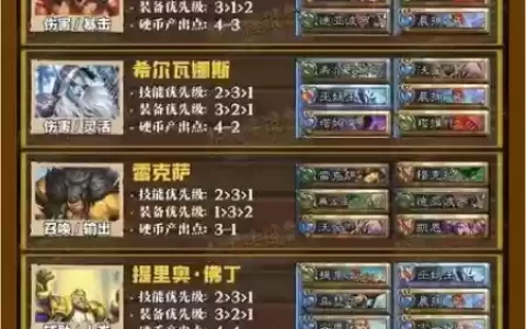 炉石传说新手前期阵容搭配，炉石传说前期攻略