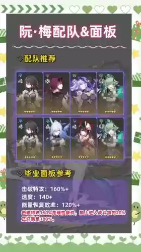 梅搭配什么阵容，梅带一技能还是二技能插图1