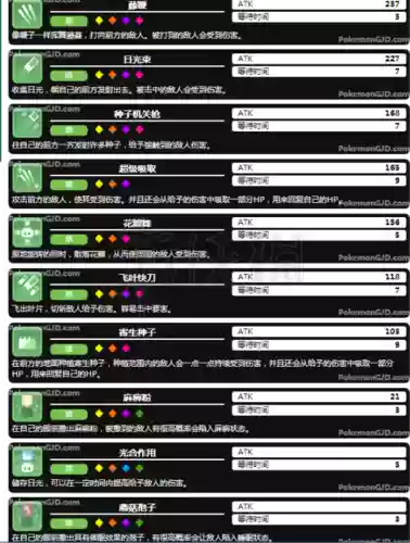 宝可梦探险技能库，宝可梦探险技能库有什么用插图1