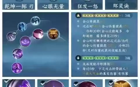 九灵那些技能适合副本，九灵技能加点