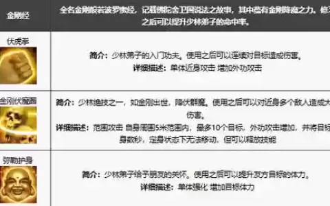 天龙少林坐骑技能，天龙少林怎么玩