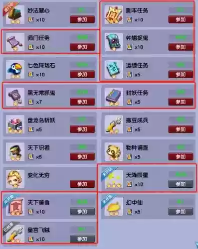 梦幻西游老玩家回归需要做什么，梦幻西游回归怎么玩插图