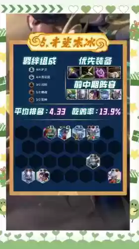 云顶之弈斗士猎人阵容搭配，云顶之奕斗猎插图1