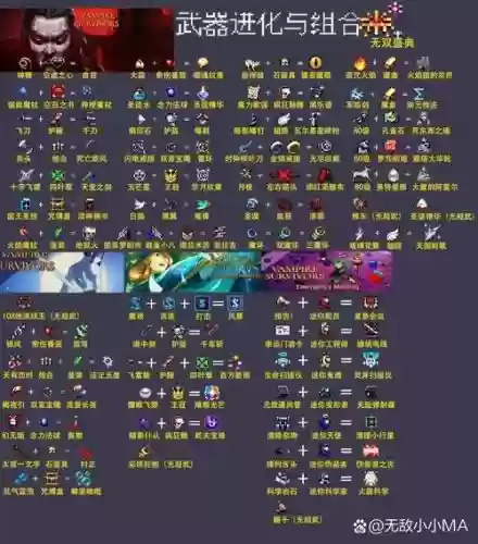 西方2吸血装备，西方2装备合成表插图