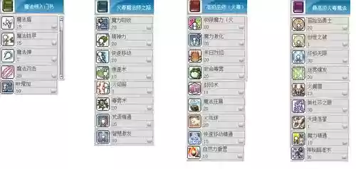 冒险岛火毒主技能加点2015，冒险岛火毒技能书出处插图