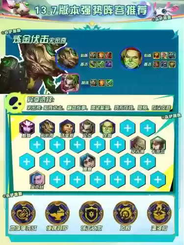 云顶双城最新阵容搭配，云顶之弈双城之战介绍插图