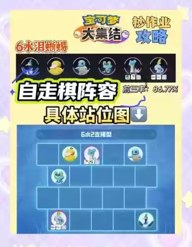 腾讯自走棋阵容怎么搭配，腾讯自走棋官网下载插图1