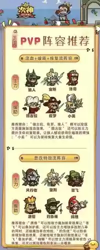 神光阵容搭配，神光武器插图