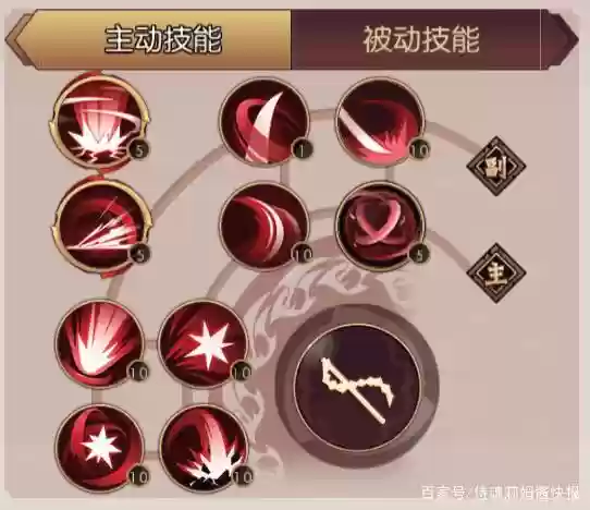 侍魂胧月传说狂刀技能栏，侍魂胧月传说狂刀加点2020插图1