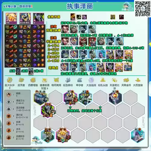 执事阵容装备推荐搭配，执事者有什么用插图1