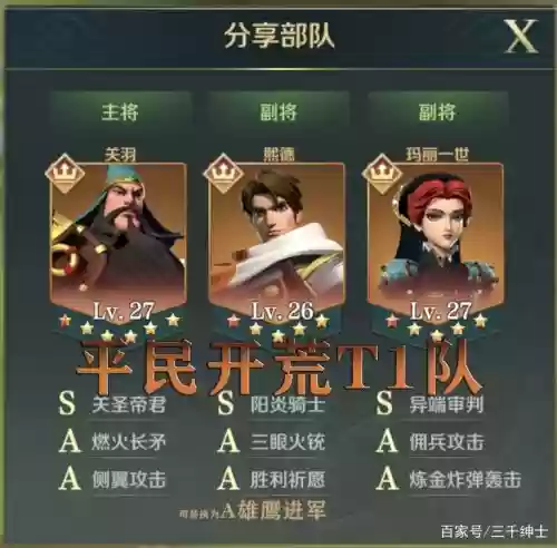 文明与征服关于阵容搭配，文明与征服阵容攻略插图1