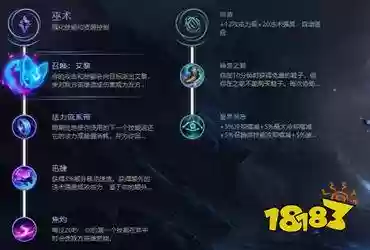 悠米天赋装备，悠米技能加点插图1