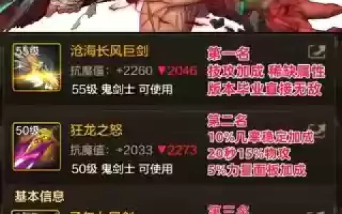 dnf最牛的武器排名，dnf出名的武器