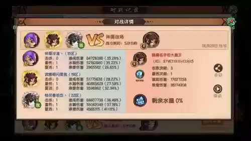 乱斗西游2后羿阵容搭配，乱斗西游2后期哪些英雄好插图1