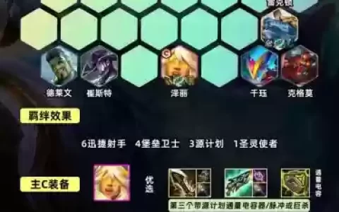 适合带人上分的阵容搭配，带人上分的软件下载