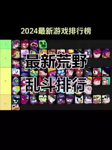 乱斗英雄阵容搭配，乱斗英雄阵容搭配表插图