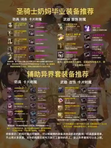 dnf制作90ss武器女奶妈，dnf奶妈武器打造插图1