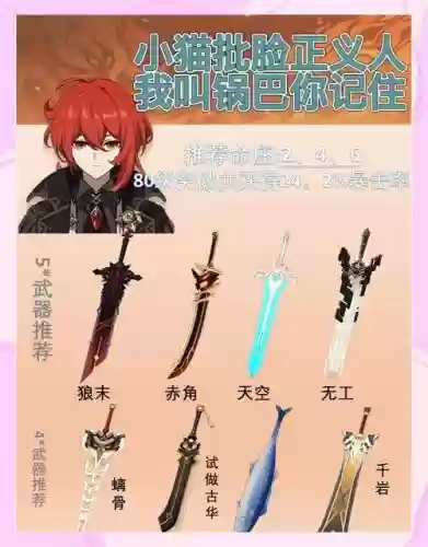 天帝卢克装备，卢迪克天赋优先级插图1