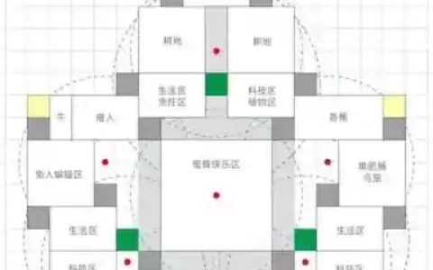 饥荒私人联机阵容搭配图，饥荒联机人物组合搭配攻略