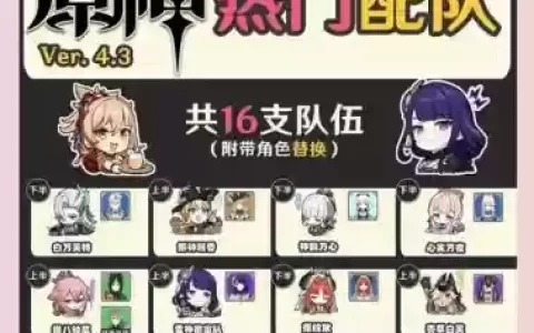 深渊12层平民搭配阵容，深渊12层攻略