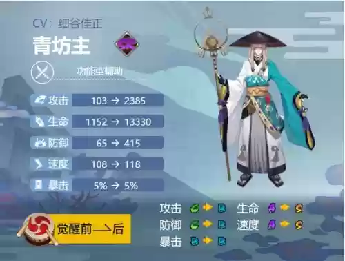 青坊主搭配阵容，青坊主打法插图
