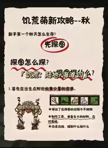 饥荒私人联机阵容搭配图，饥荒联机人物组合搭配攻略插图1