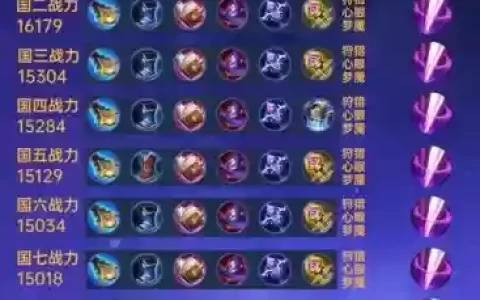 诸葛亮最新出装备，诸葛亮最新出装及铭文