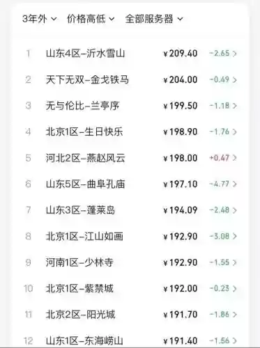 梦幻西游点数价格，梦幻西游点数价格表插图