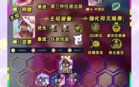 云顶之弈前期阵容搭配，云顶之弈初期阵容