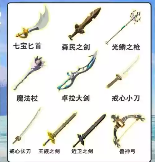 塞尔达武器能修理吗，塞尔达武器坏了可以修吗插图