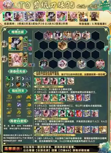 云顶之弈阵容搭配最新刀妹，新版云顶刀妹插图1