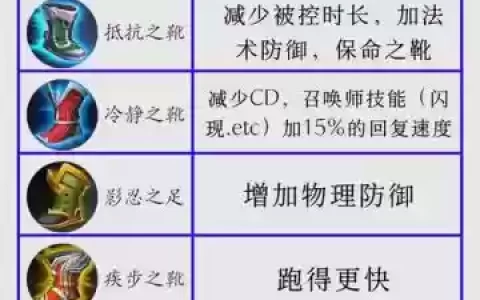 王者荣耀装备方案123，王者荣耀装备方案2怎么设置成当前